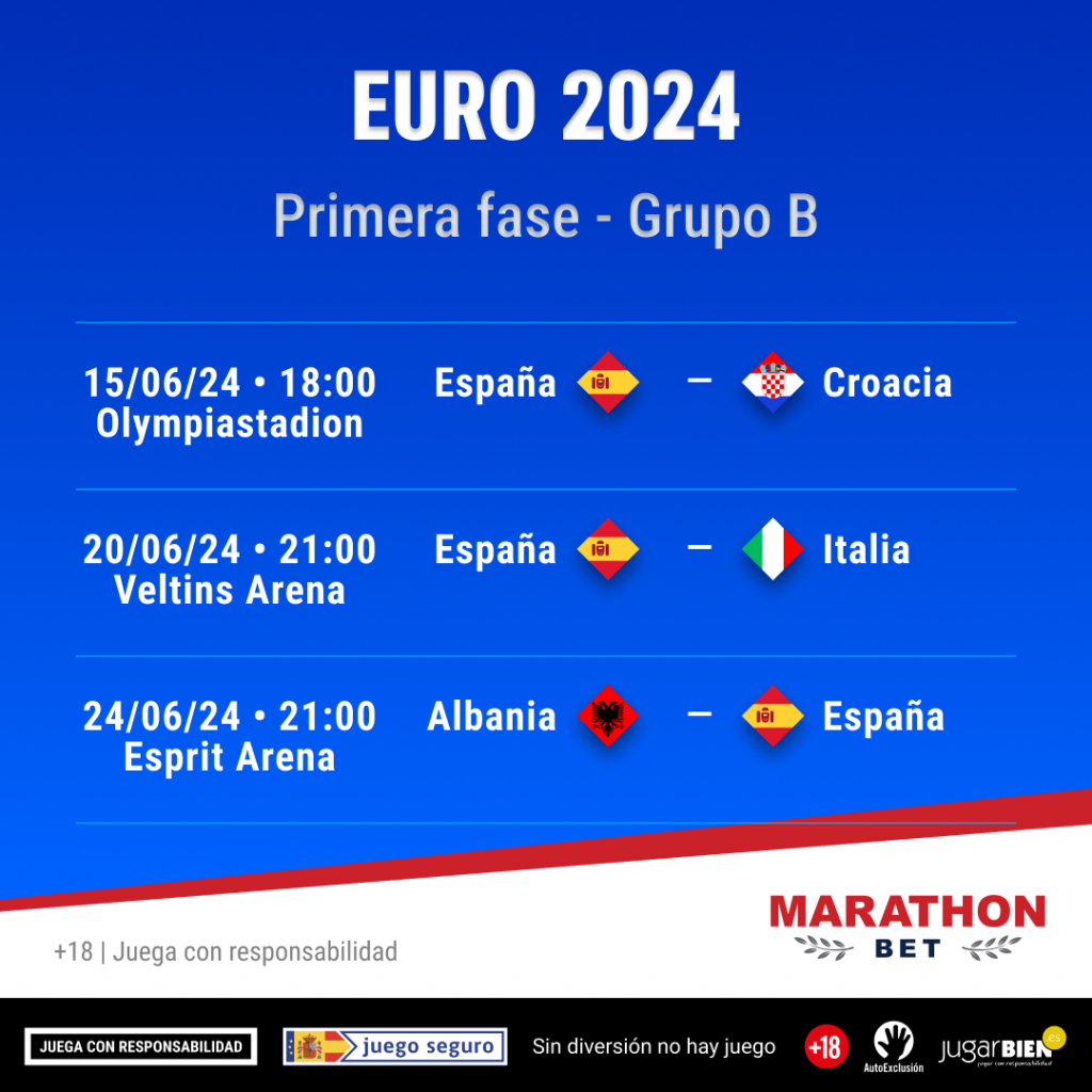 EURO 2024 - Partidos Selección Española