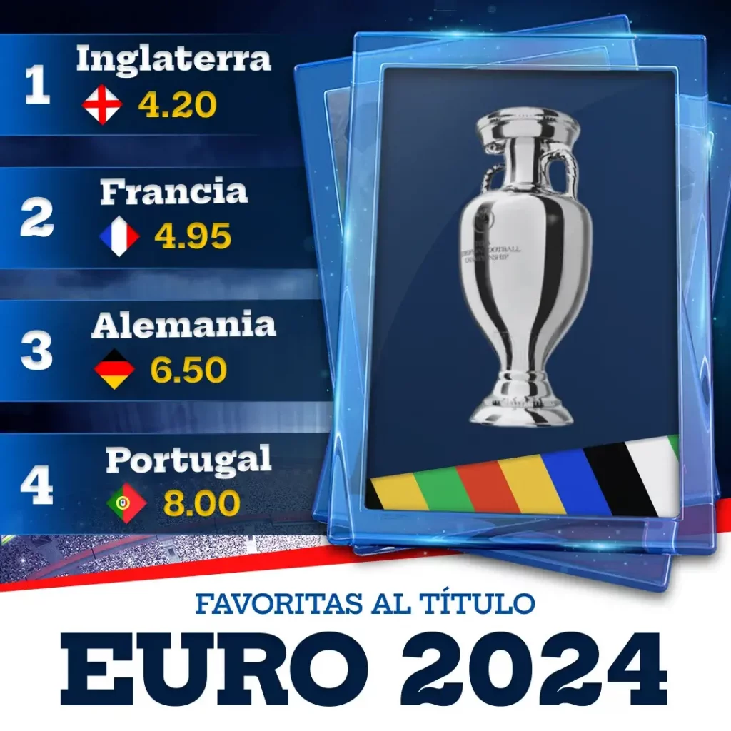 EURO 2024 - Pronósticos campeón