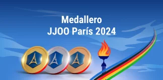 Medallero Juegos Olímpicos 2024