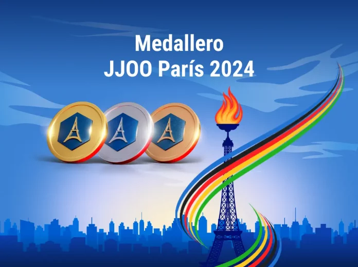 Medallero Juegos Olímpicos 2024