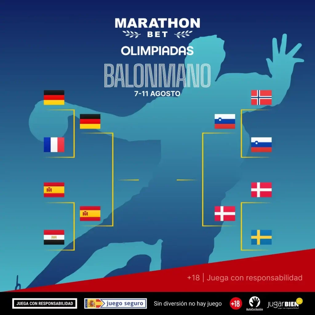 Semifinales Balonmano Masculino - JJOO París 2024