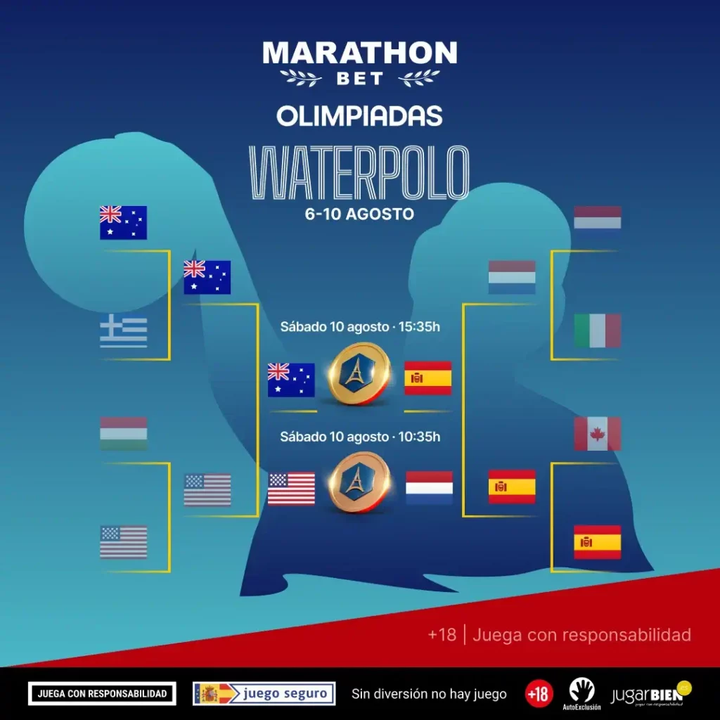 Finales Waterpolo Femenino - JJOO París 2024