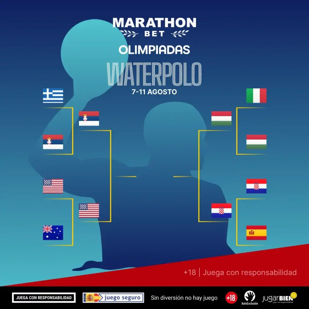 Semifinales Waterpolo Masculino - JJOO París 2024