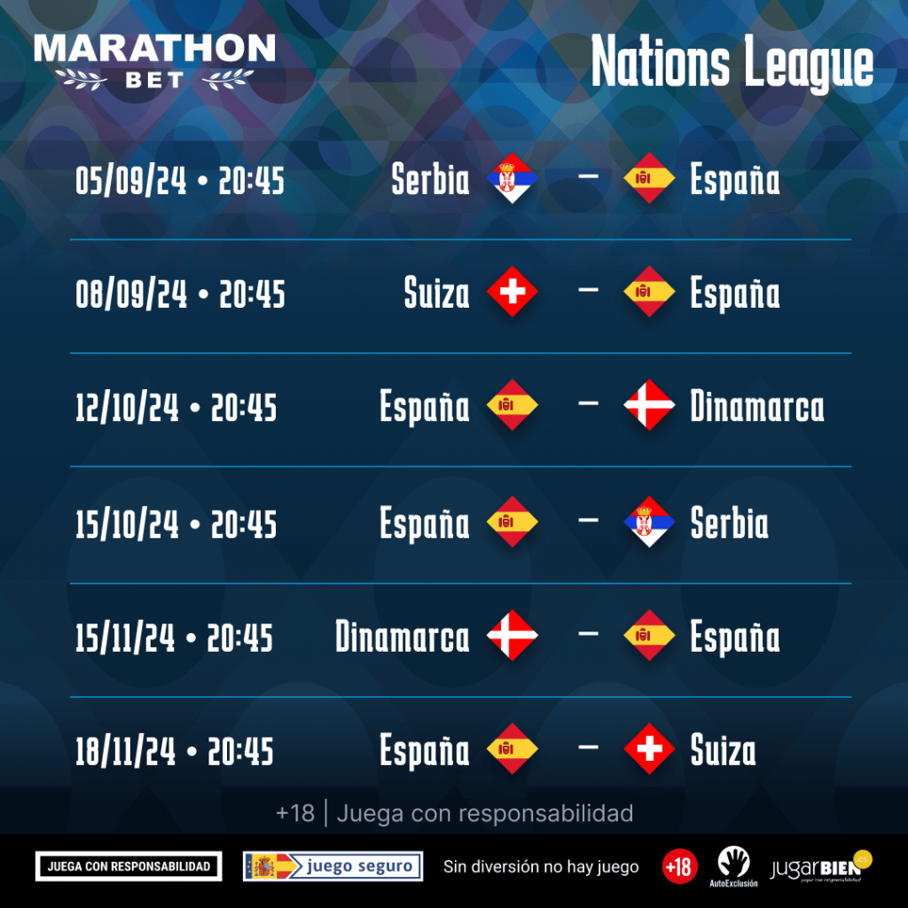 Cuándo juega España en la Nations League